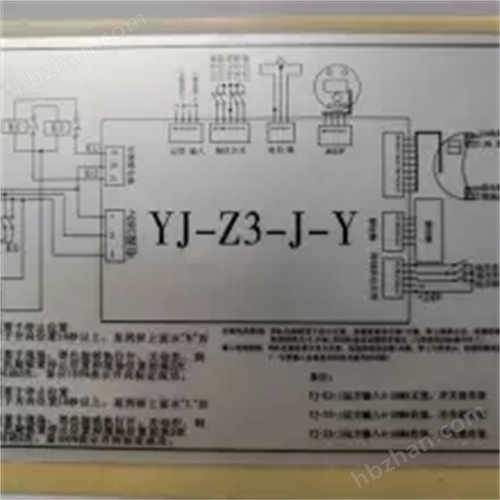 阀门电动装置YJ-AN按钮板电动执行器控制主板