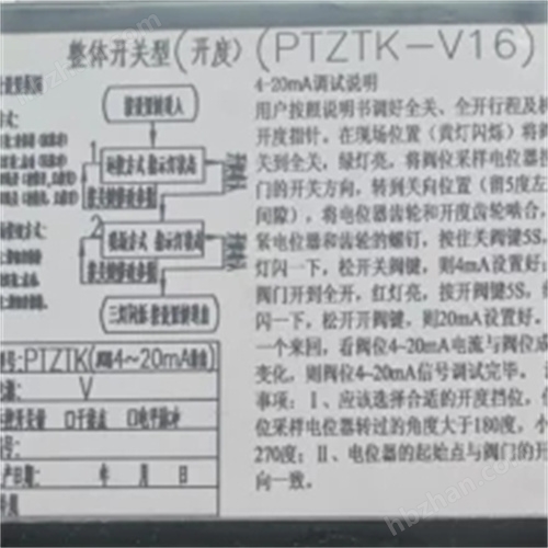 SF-ZA执行器控制模块DCL伺服定位器SF-ZB